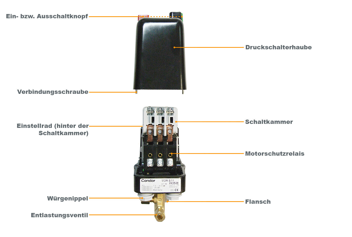 druckschalter-schaubild-aufbau-druckluft-df-neuCiCjQSypKYq1a