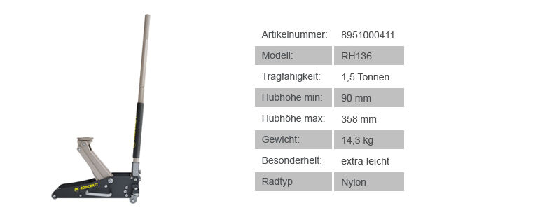 wagenheber-rh136-schaubild-daten-df2Mrgp6SIsvO8x