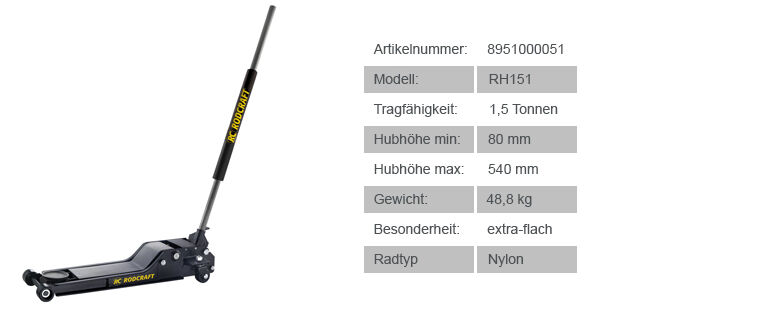 wagenheber-rh151-schaubild-daten-df