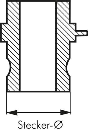 Kamlock-Stecker (A) Rp 2"(IG), Edelstahl (1.4408)