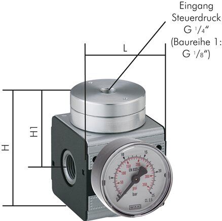 Regolatore di pressione MULTIFIX (amplificatore di volume), G 1", Multifix 4
