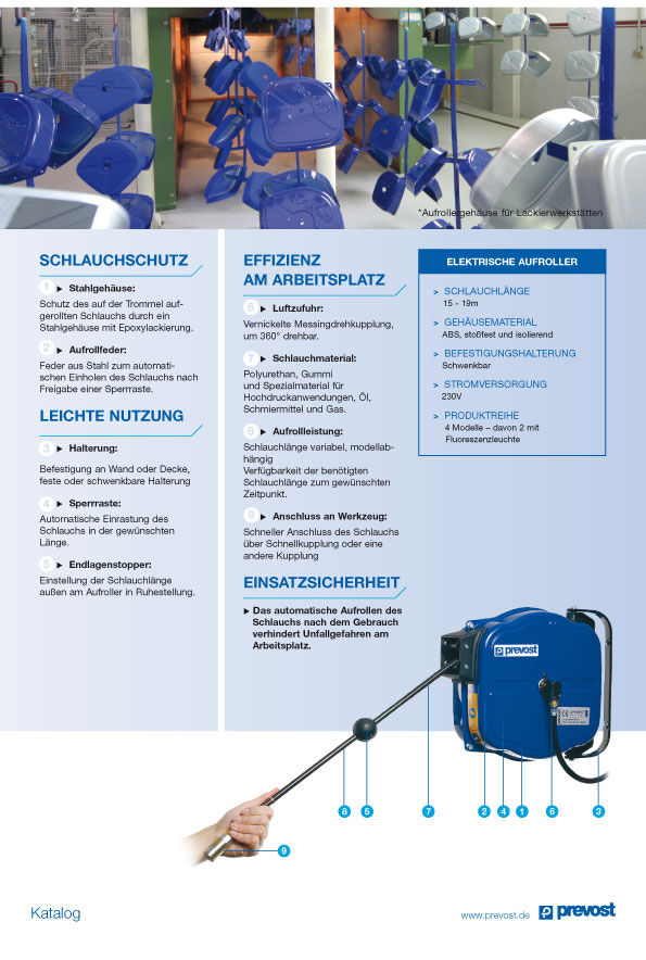 Avvolgitubo industriale Prevost 15 m - 8x12 mm DRF 0815ES con attacco di sicurezza ESI 07