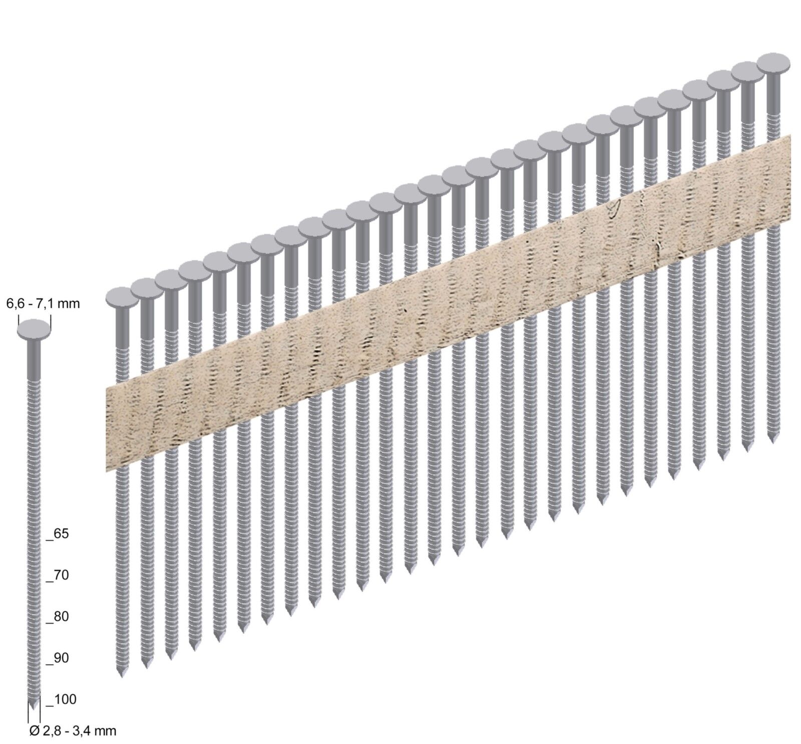Prebena Rundkopf-Streifennägel RKP31/90BKRI Blank Ringschaft Papiergebunden