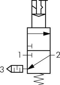 Elettrovalvola FUTURA a 3/2 vie (NC), G 3/4", 230 V AC, Futura 4