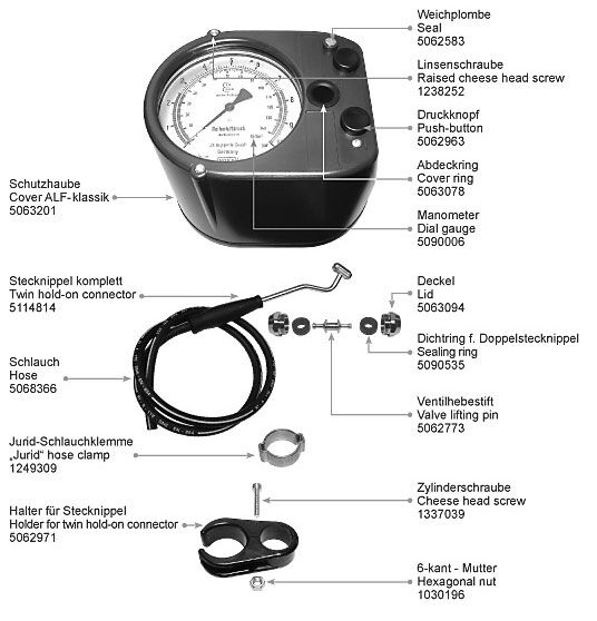 Tankstellen-Reifenluftdruck-Messgerät Airfix 1 zur REPARATUR inkl.  Eichgebühren