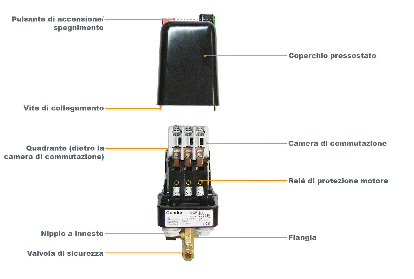 Accessori per compressori d'aria pressostato orizzontale verticale  pressostato aria interruttore automatico pompa aria regolatore compressore  d'aria - AliExpress