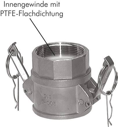 Raccordo DIN/EN Kamlock (D/DF) G 3"(IG), acciaio inox (1.4408)