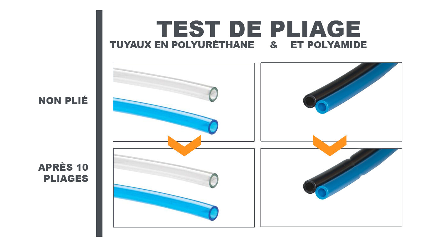 Tuyau flexible PVC auto portant EN STOCK par Aev Flex  Fabricant de Tuyaux  et Gaines Flexibles PVC et Métallique