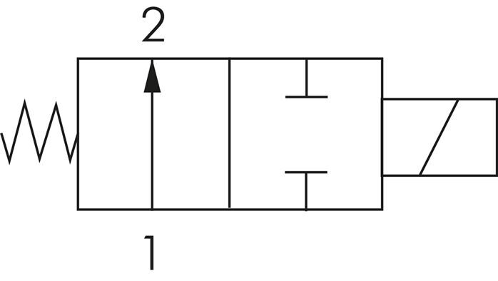 2/2-Wege Messing-Magnetventil G 1/4" 12 V= Eco (NO)