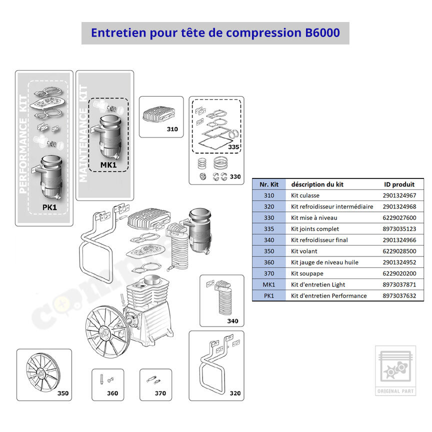ABAC B6000/500 T5.5 Compressore 5.5+5.5HP 500L (400V)