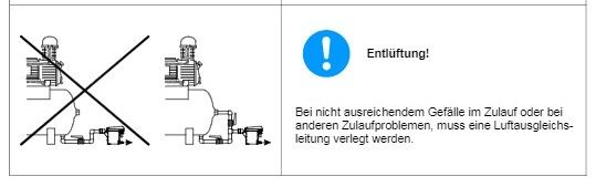 DF Kondensatableiter Set für mobile Kompressoren