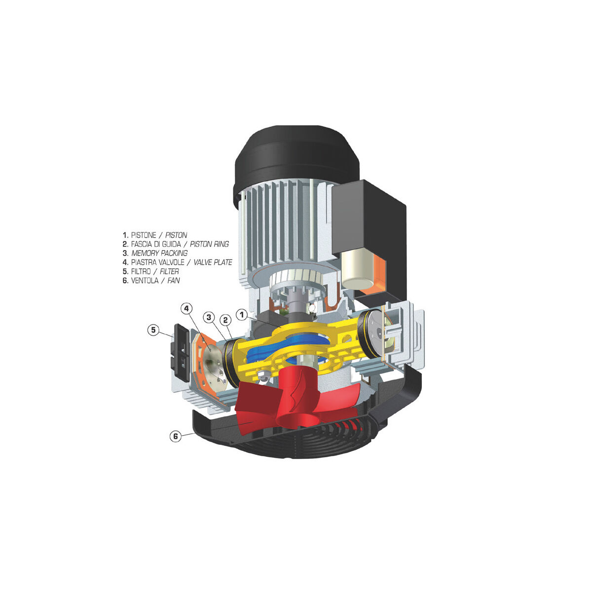 Kompressor, 90 l - 4 kW 3 Phasen, 460 Liter/Min., ölgeschmiert