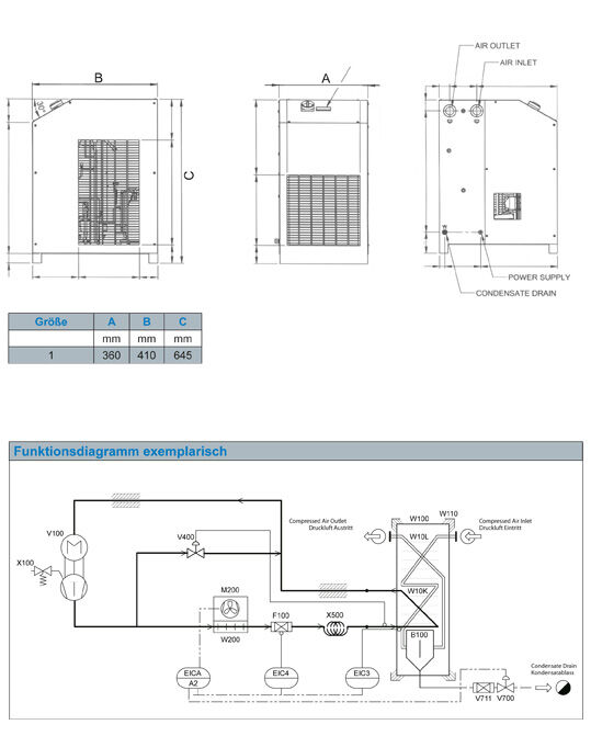 RENNER Druckluft-Kältetrockner RKT-1S 0020   mit niveaugesteuerter Kondensableiter